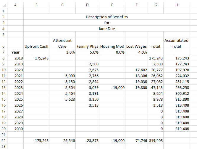 Excel Macro