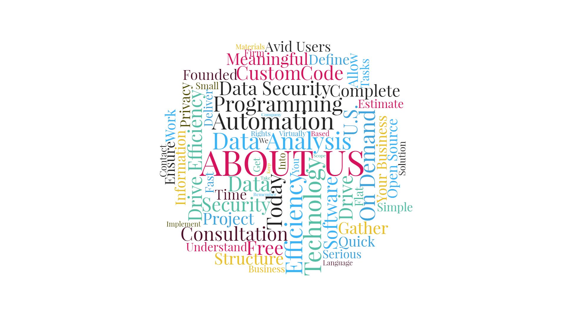 About Us